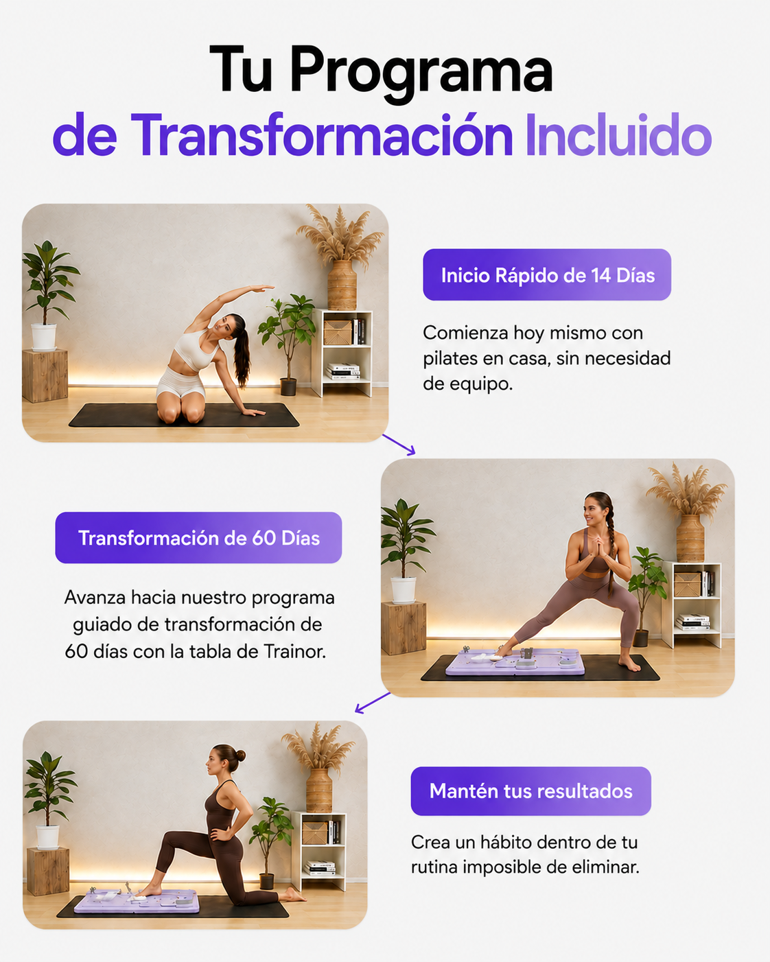 Sistema Trainor - Transformación de 60 dias en casa